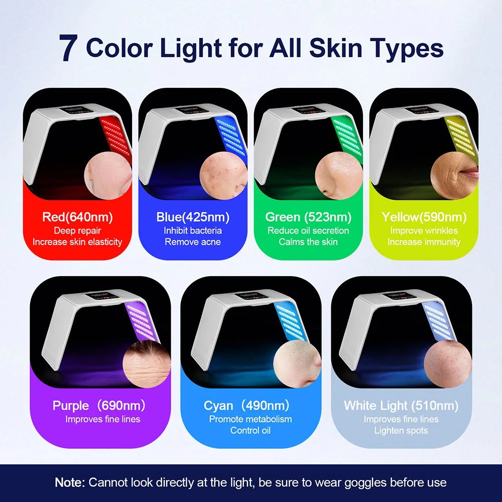 7 Colors LED Mask Face&Body Salon SPA Lamp Skin Moisturizing Rejuvenation anti Wrinkle Beauty Skin Care Equipment