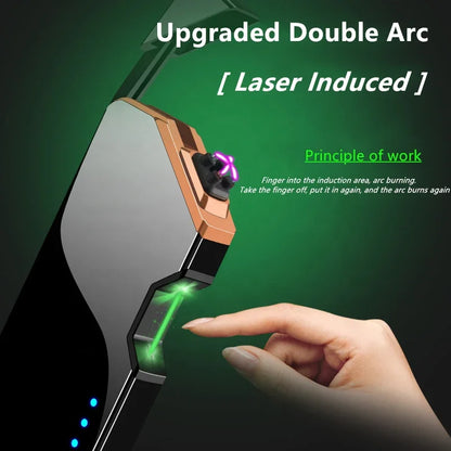 Windproof Type-C Portable Electronic lighter torch