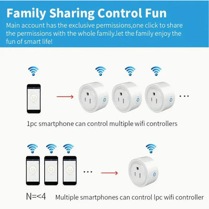 Smart Wifi Plug US Standard Wireless Outlet 10A Remote Control Smart Home Appliances Work with Alexa Google Home
